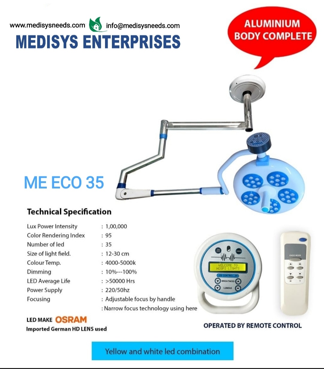DESIRE MODEL FIXED FOCUS
ECO 35 SINGLE DOME.